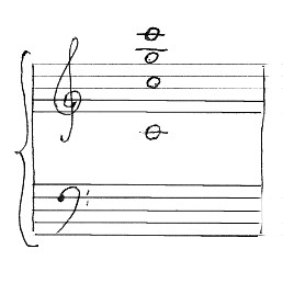 2Ｃの倍音